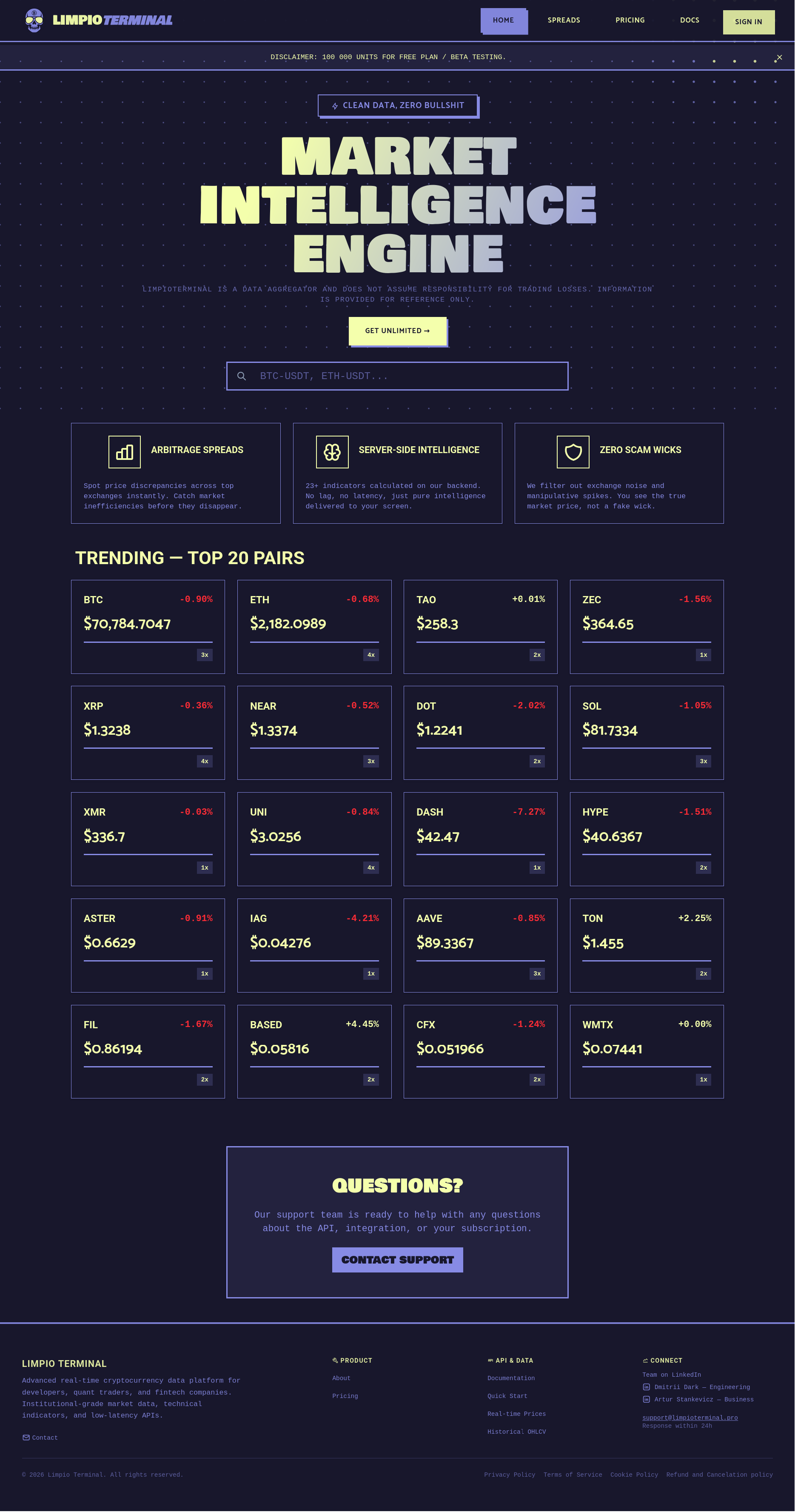 Limpio — sketch by freelance web designer Dmitrii Dark